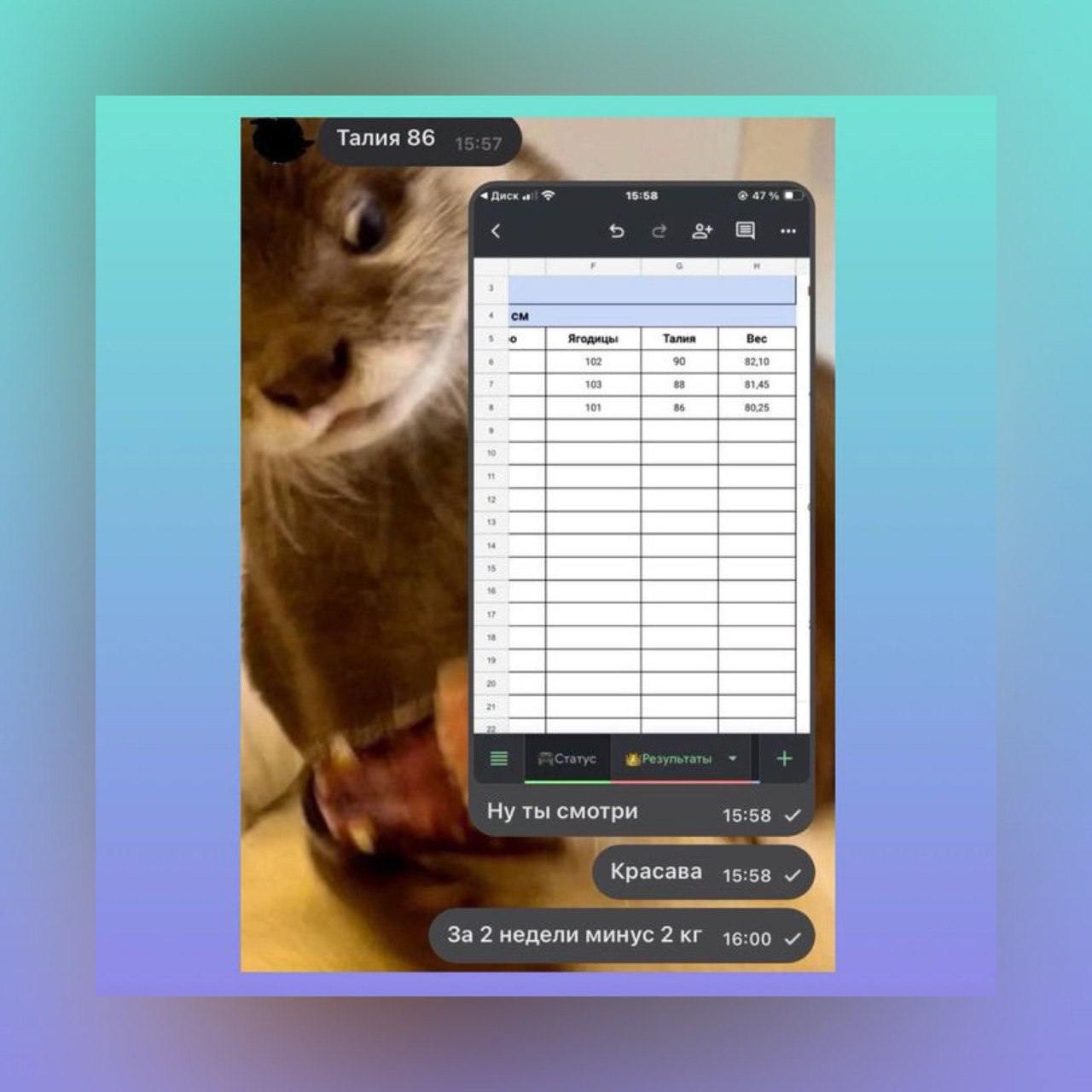 -2 кг за 2 недели