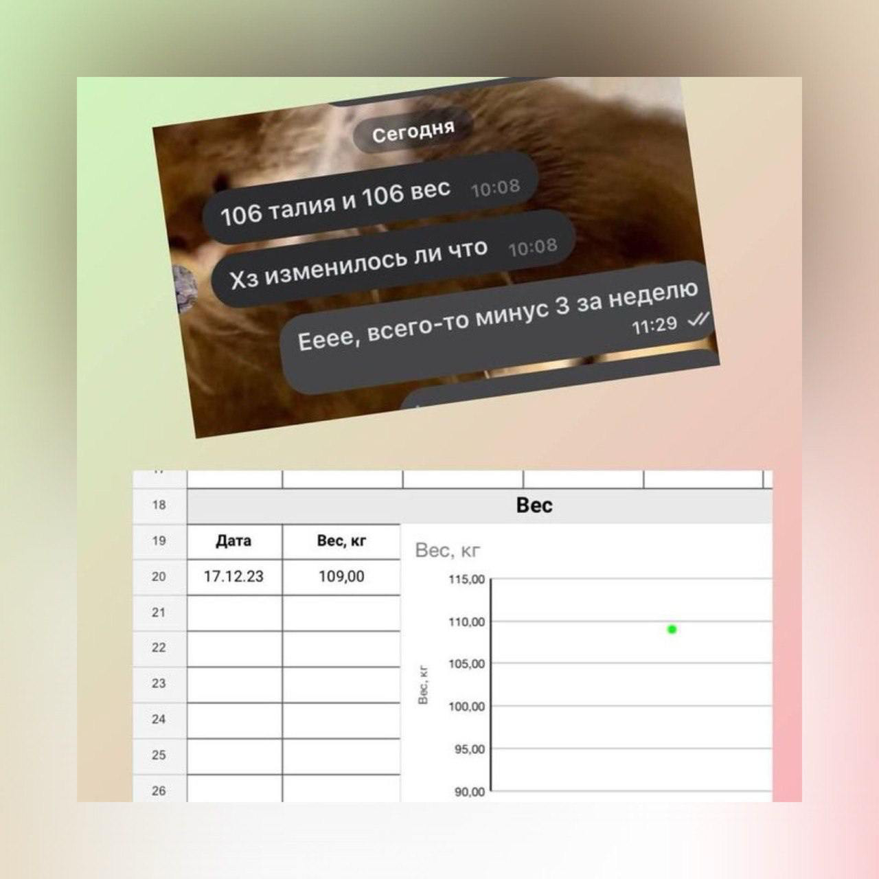 Всего-то -3 кг за неделю